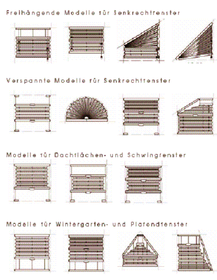 Plissee Rollos Technik für spezielle Fenster und Türen